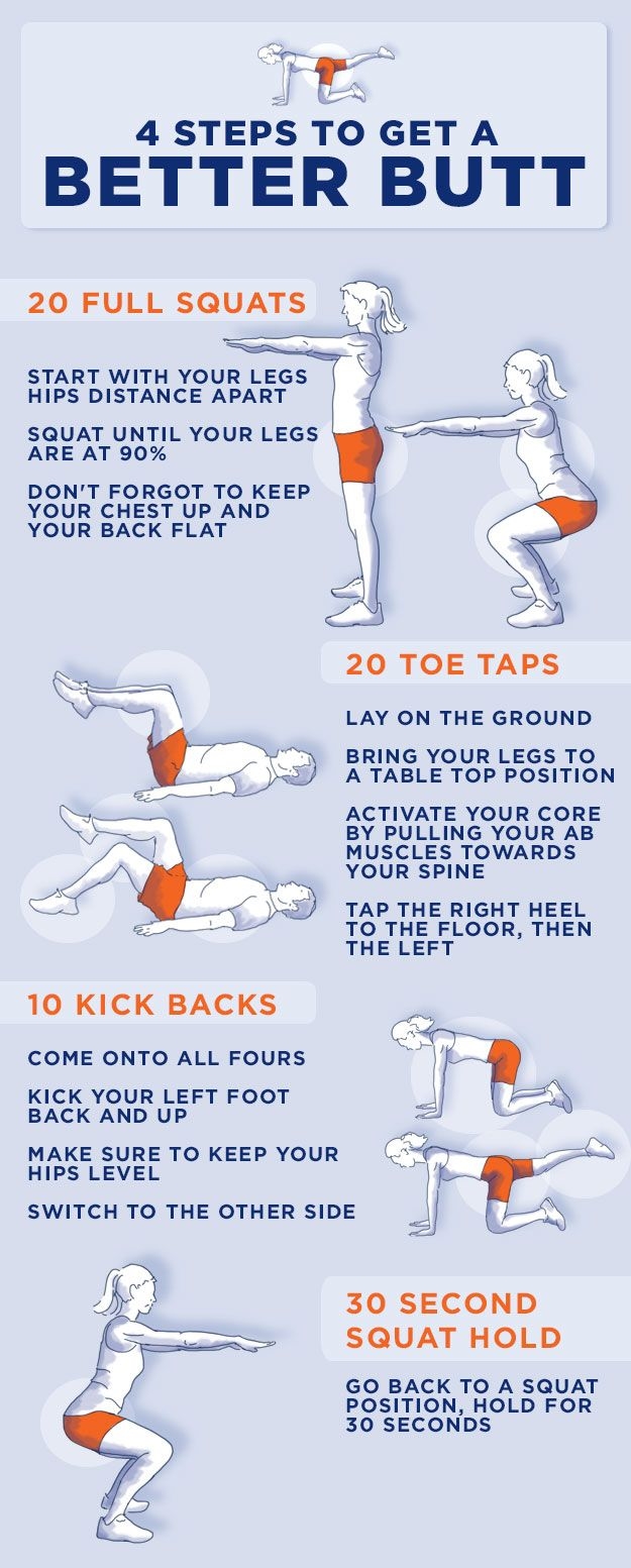 4 steps to a better butt