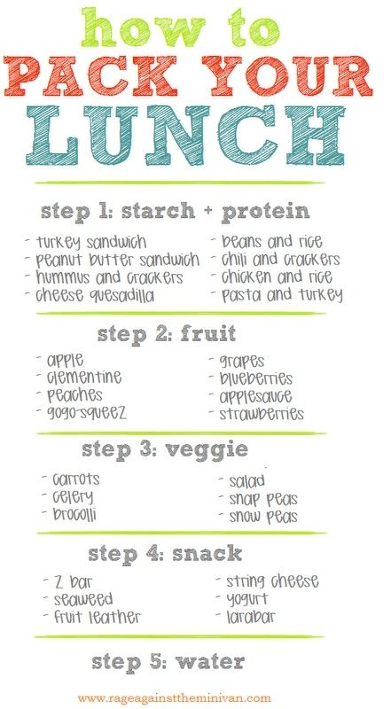 lunch packing ideas lunch packing ideas