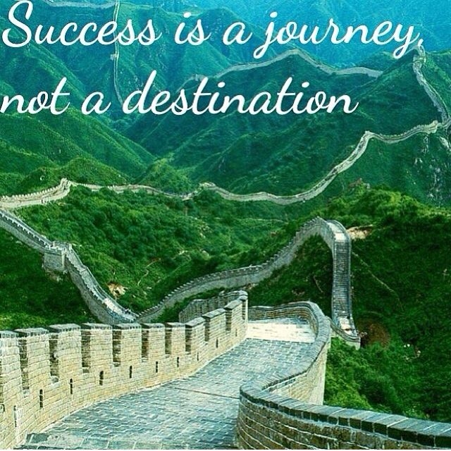 Success Is A Journey Success Is A Journey