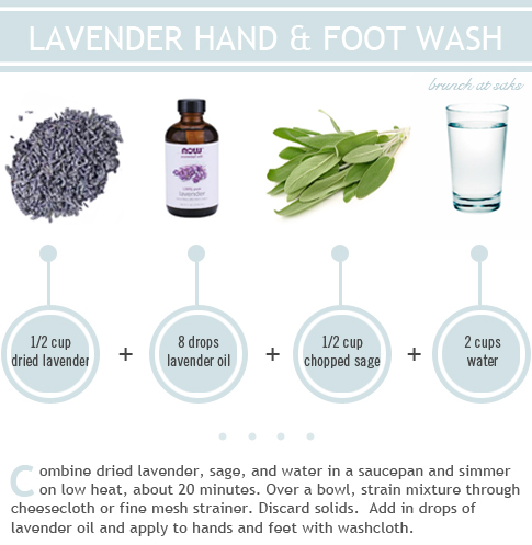Lavender Hand and Foot wash Lavender Hand and Foot wash