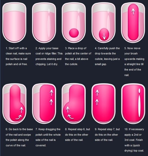DIY Manicure