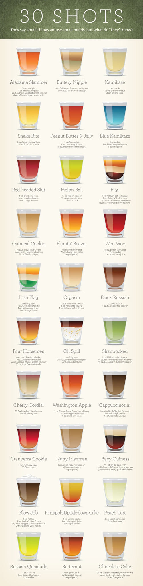 30 Creative Shot Recipe Ideas