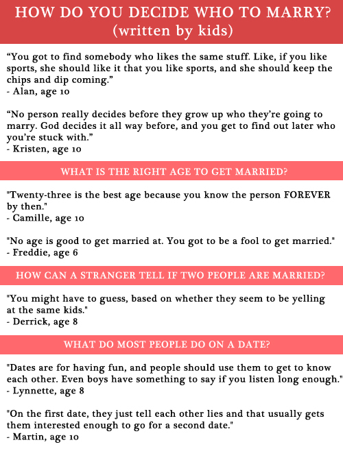 Who to MArry