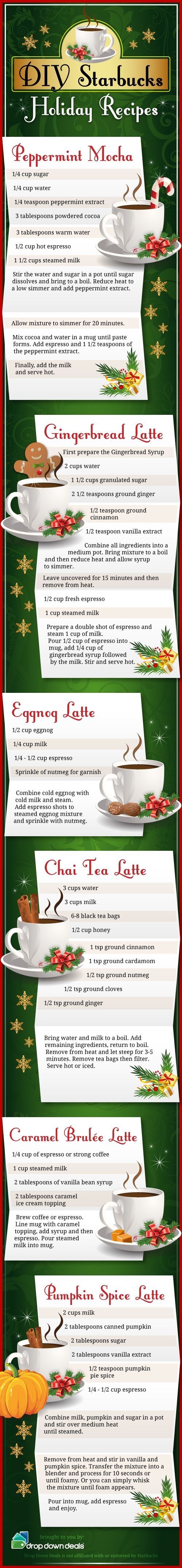 DIY Starbucks Holiday Recipes