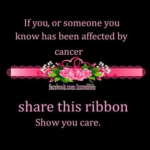 of someone you know has been affected by cancer