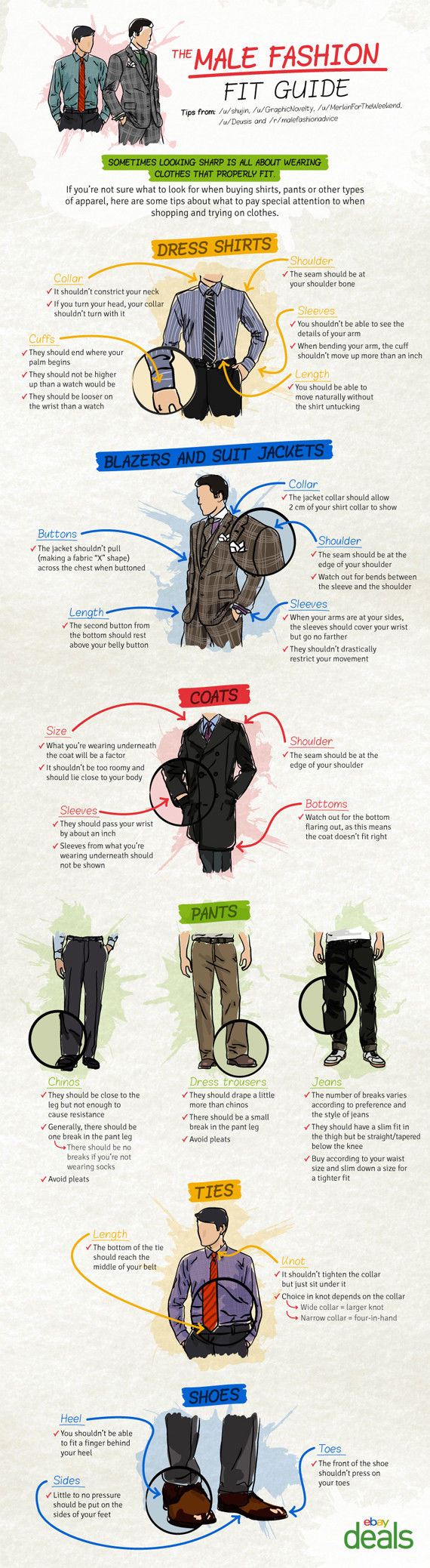 Male Fashion Fit Guide
