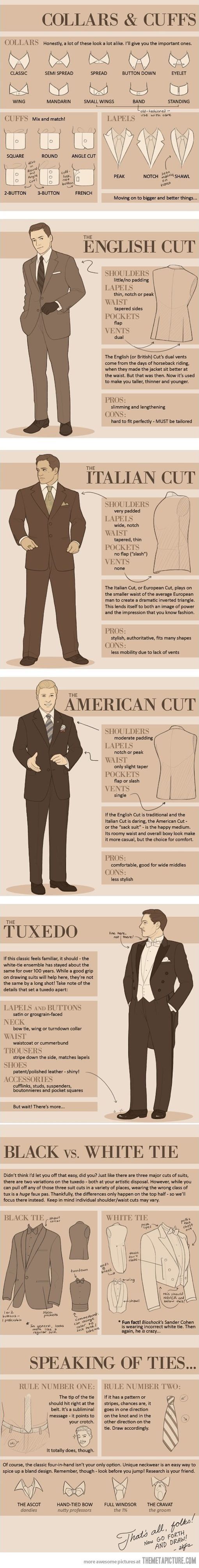 Collars and Cuffs guide Collars and Cuffs guide