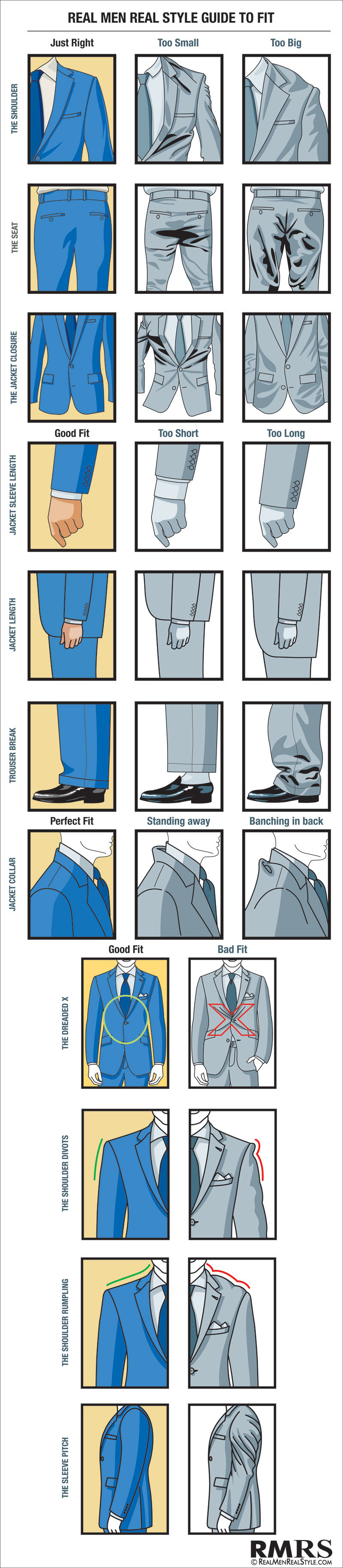 Real Men's Style Guide