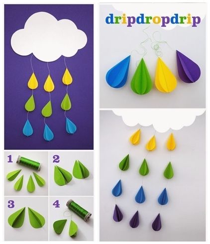DIY Rainy Cloud Wall Art