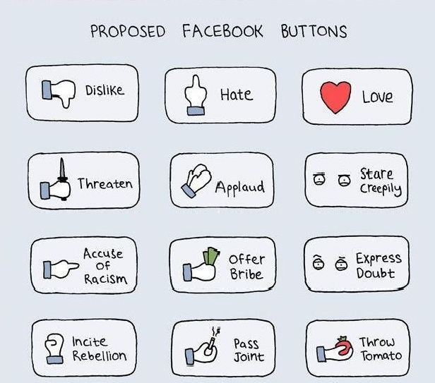 Proposed Facebook buttons Proposed Facebook buttons