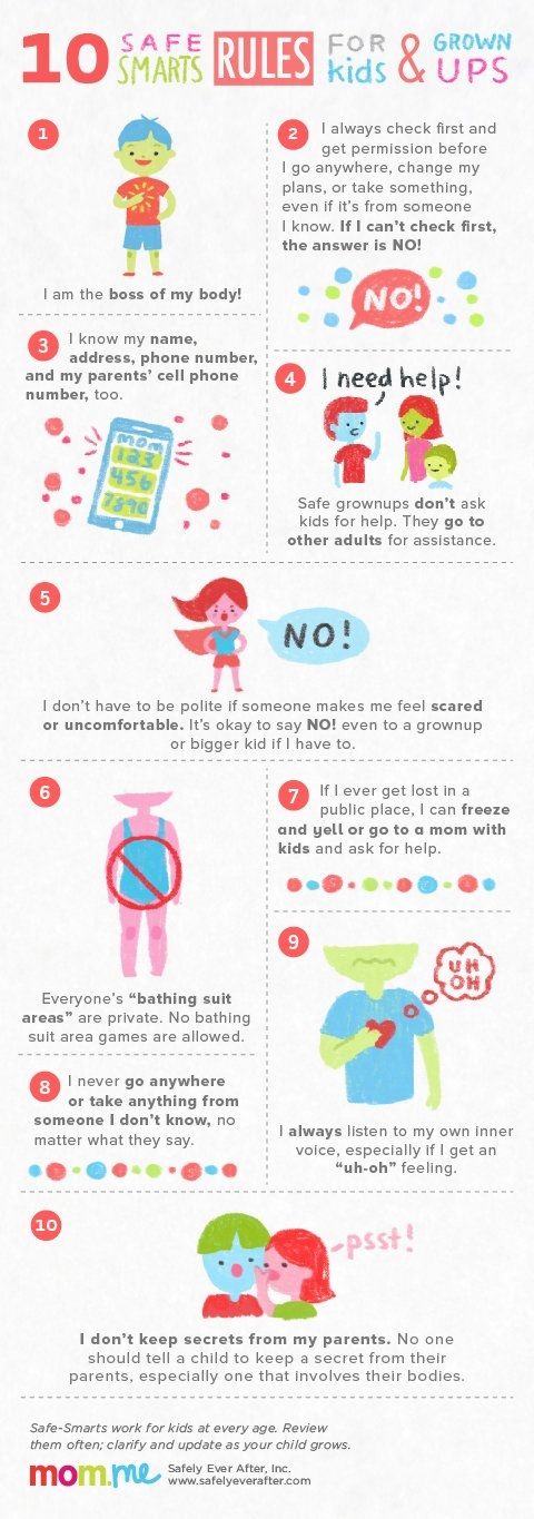 10 Safe Smart Rules For Kids 10 Safe Smart Rules For Kids