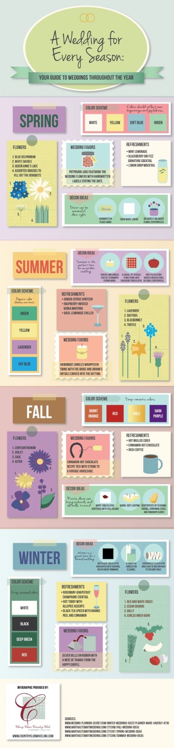 A Wedding For Every Season A Wedding For Every Season