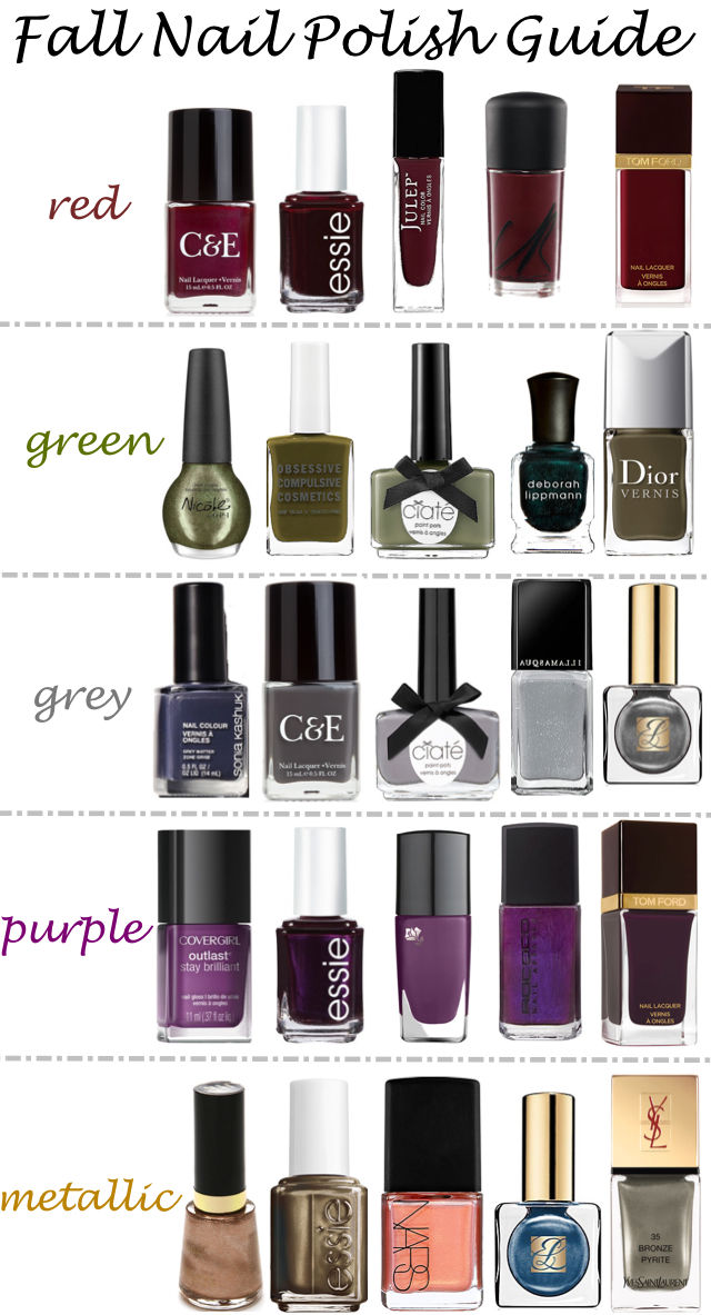 Fall Nail Polish Guide Fall Nail Polish Guide