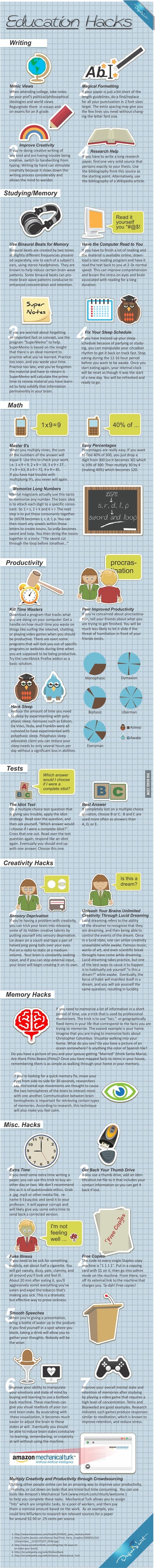 Education Hacks Education Hacks