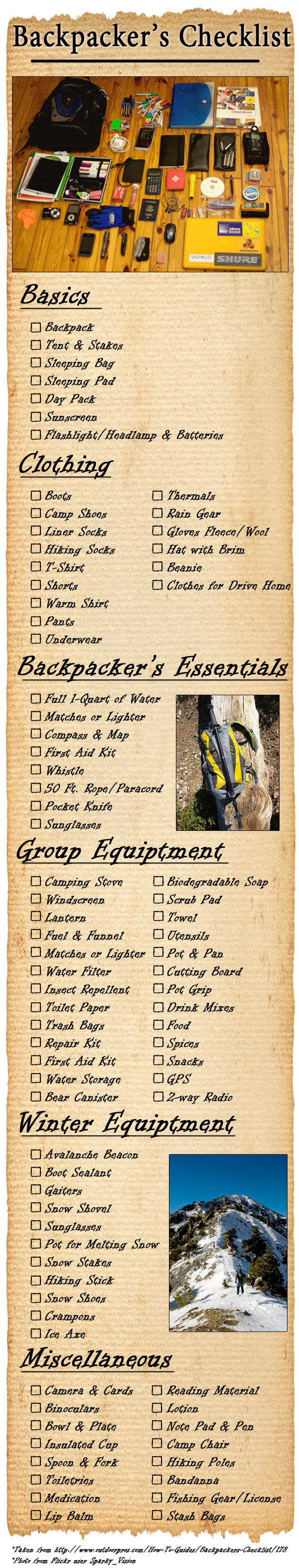 Backpackers Checklist Backpackers Checklist