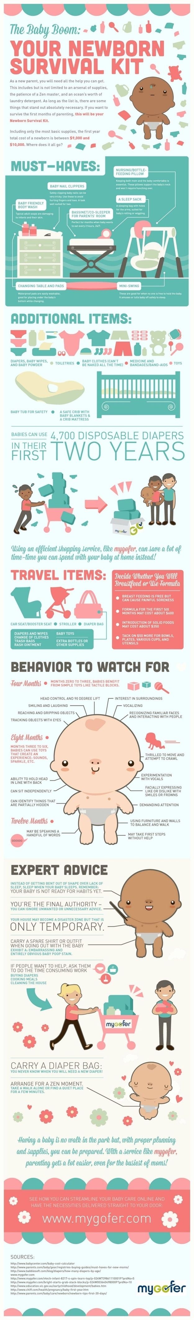 Newborn Baby Guide