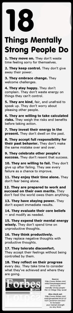18 Things mentally Strong People Do 18 Things mentally Strong People Do