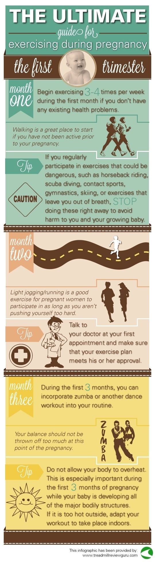 Guide To Exercising During Pregnancy