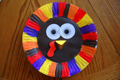 Paper plate turkey