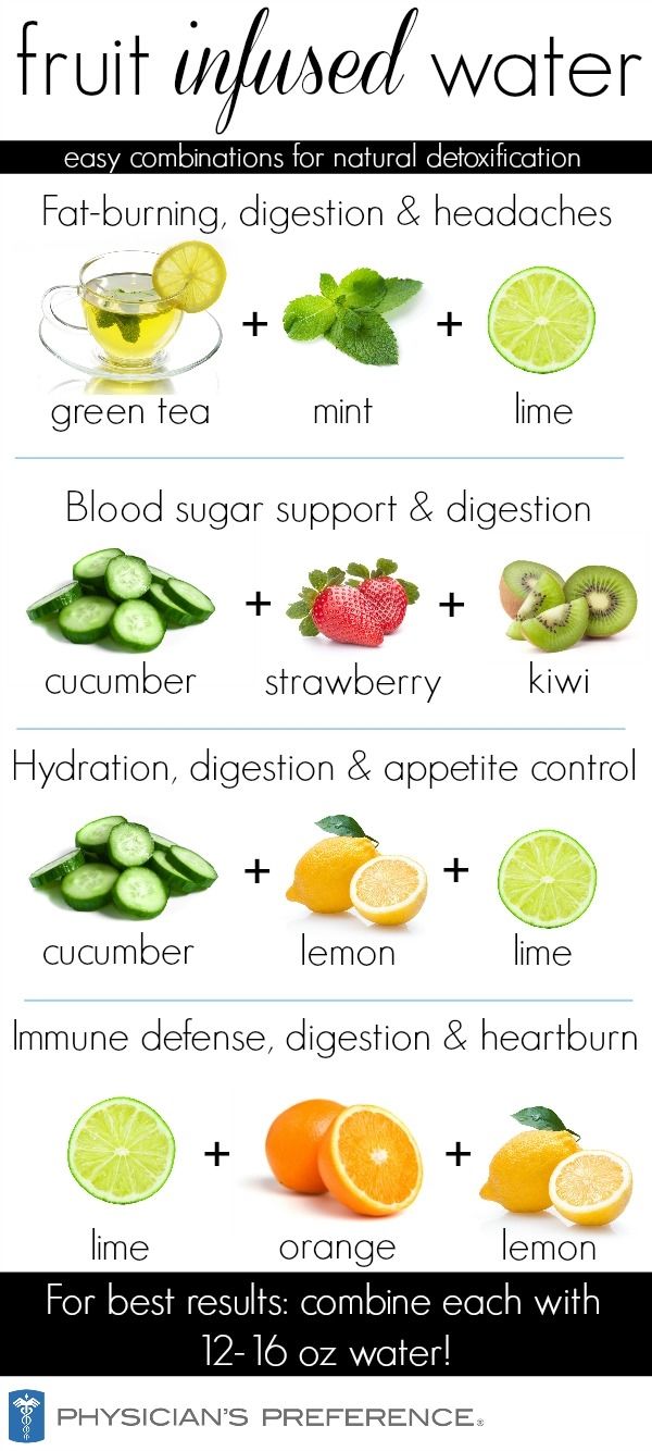 Fruit Infused Water