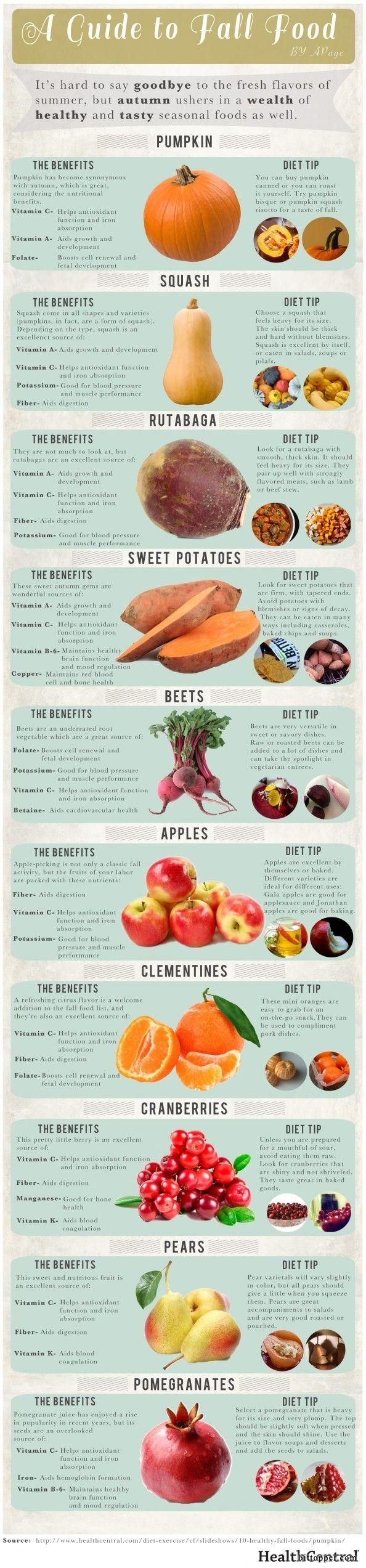 A Guide To Fall Food