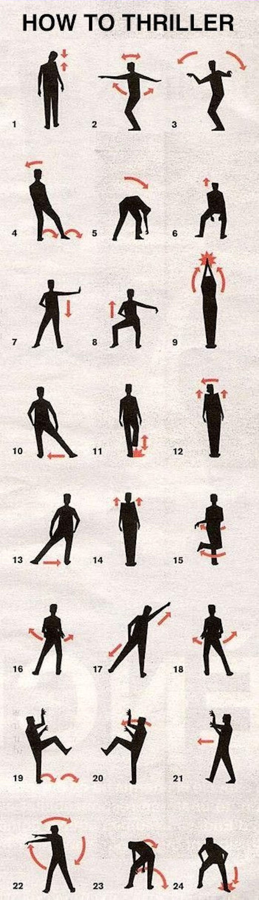 How To Thriller