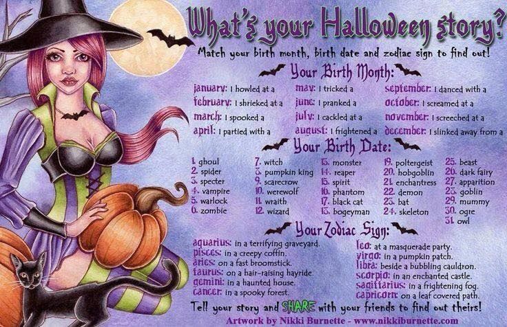What's Your Halloween Story What's Your Halloween Story