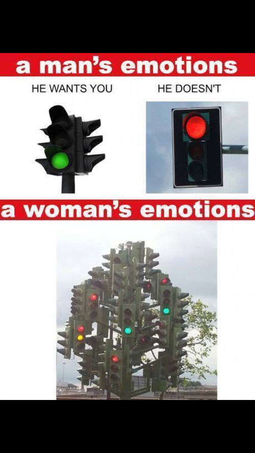 A man vs a womans emotions A man vs a womans emotions