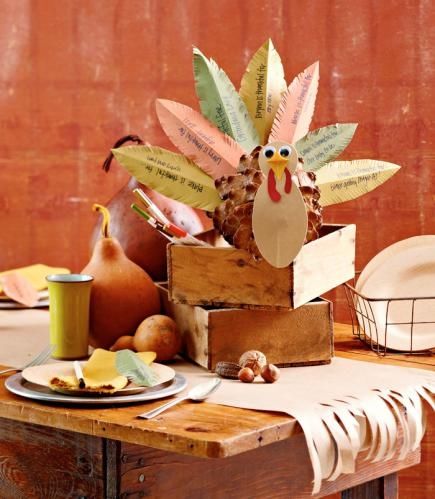Feathered pinecone turkey thankful decor Feathered pinecone turkey thankful decor