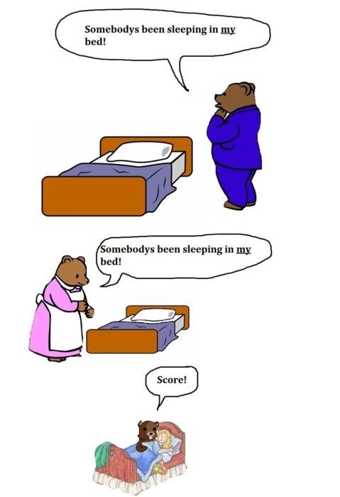 Bears notice Bears notice