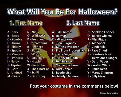 what will you be for halloween what will you be for halloween