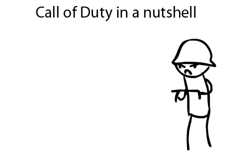 Call of Duty art