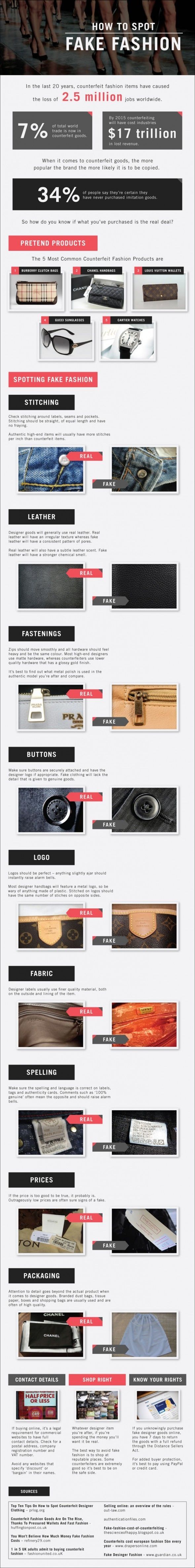How To Spot Fake Fashion
