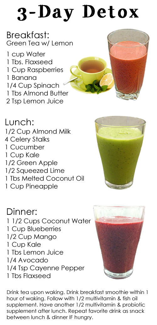 3 Day Detox
