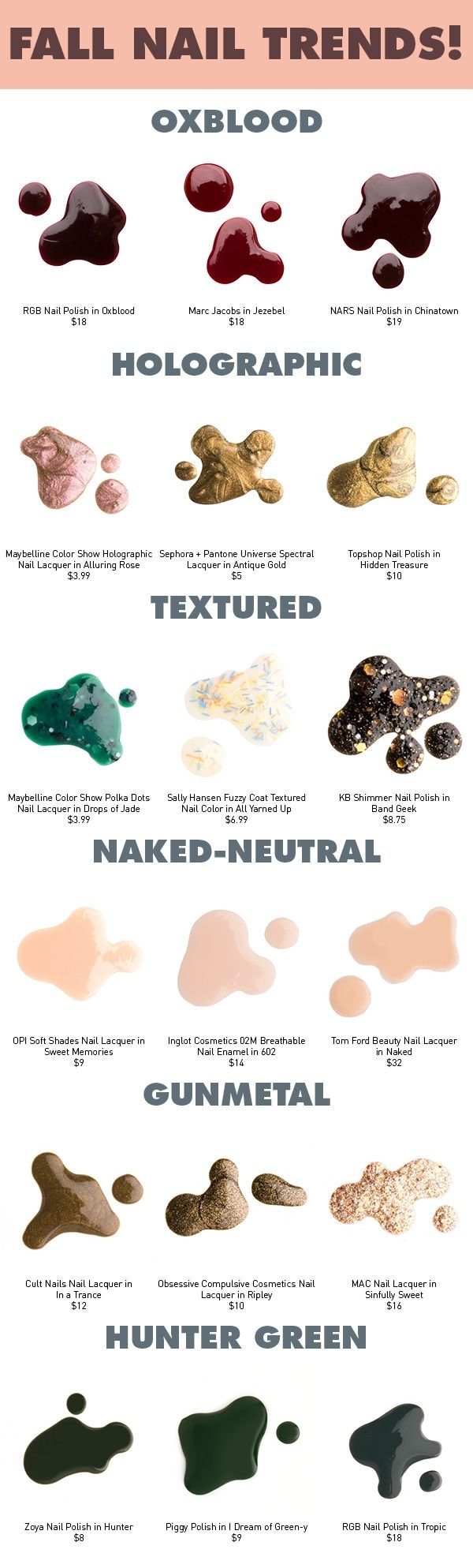 Fall Nail trends Fall Nail trends