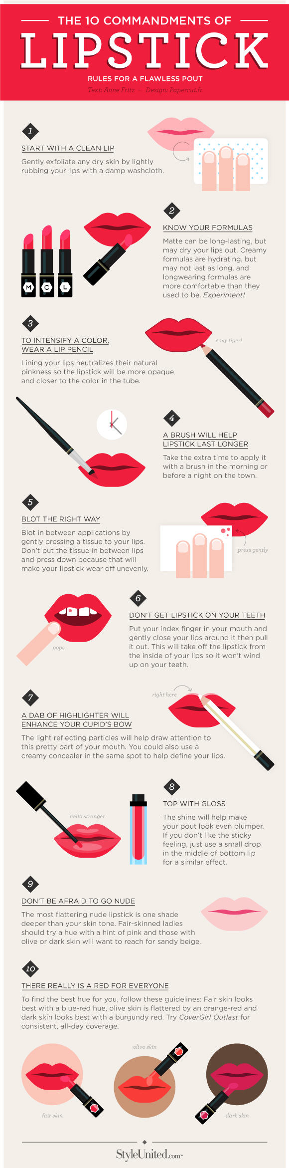 The 10 commandments of lipstick The 10 commandments of lipstick