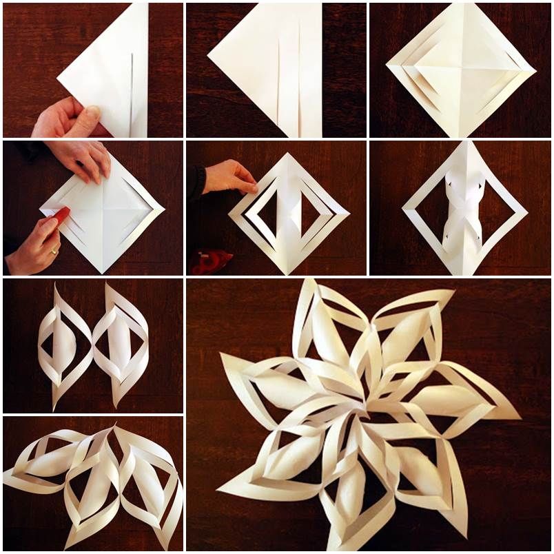 Christmas ornament craft Christmas ornament craft