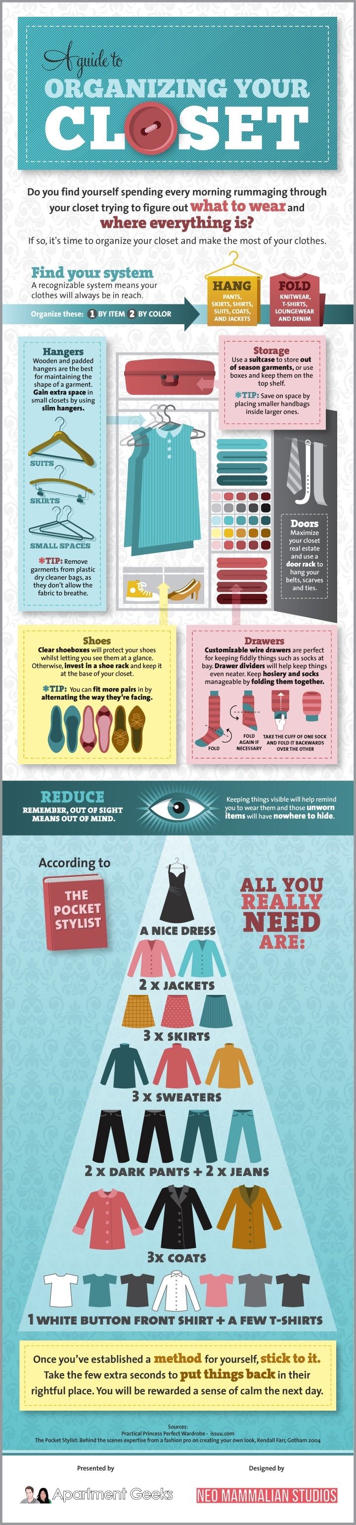 Organizing your Closet Organizing your Closet