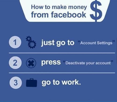 How to make money How to make money