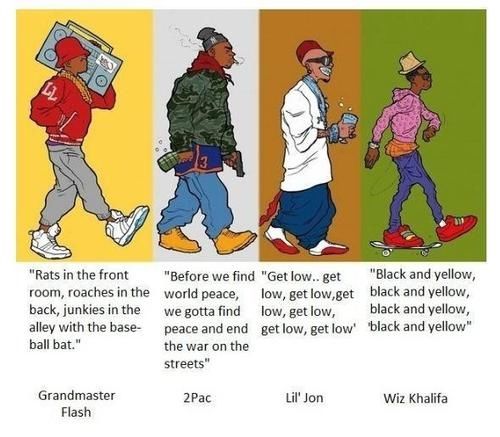 Hip Hop transitioning Hip Hop transitioning