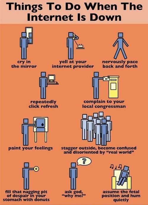 Things to do When