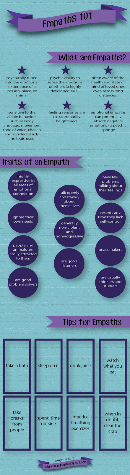 Empaths 101