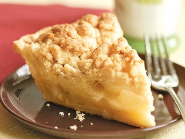 Thanksgiving desserts and recipes Thanksgiving desserts and recipes