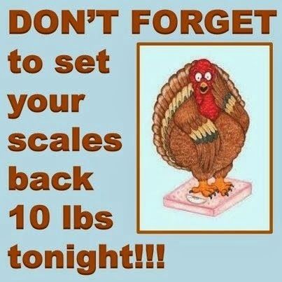 set your scales back set your scales back