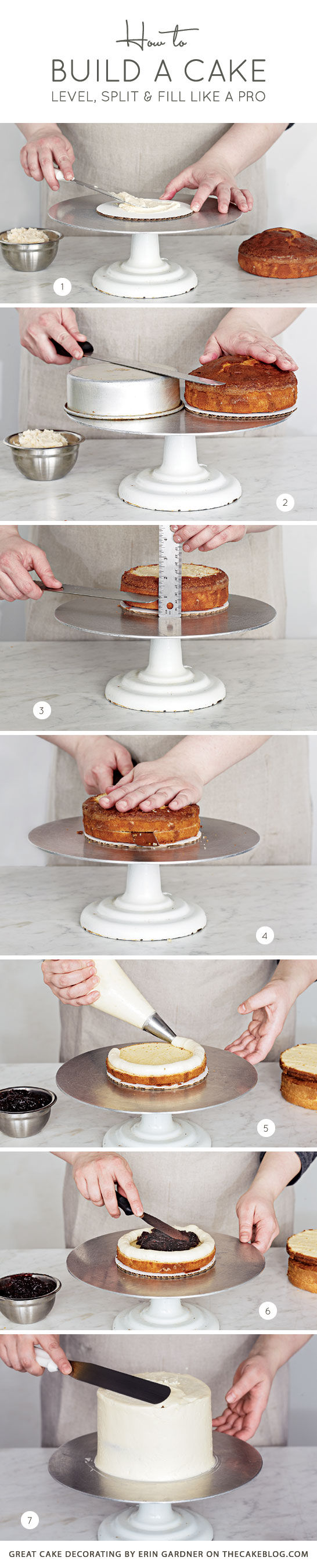 DIY Cake Building