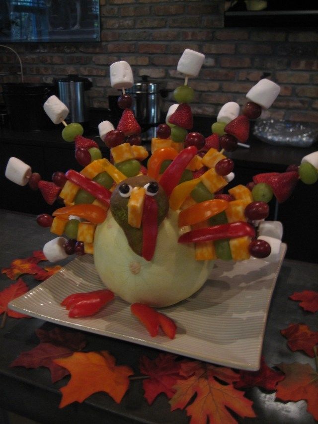 Turkey Fruit Turkey Fruit