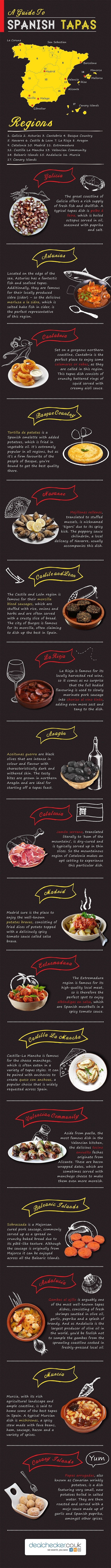 A Regional Guide to Spanish Tapas