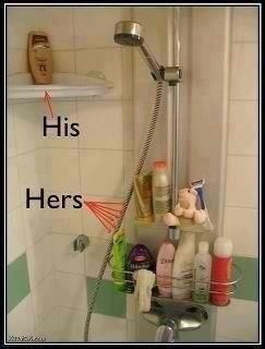 Couples know Couples know