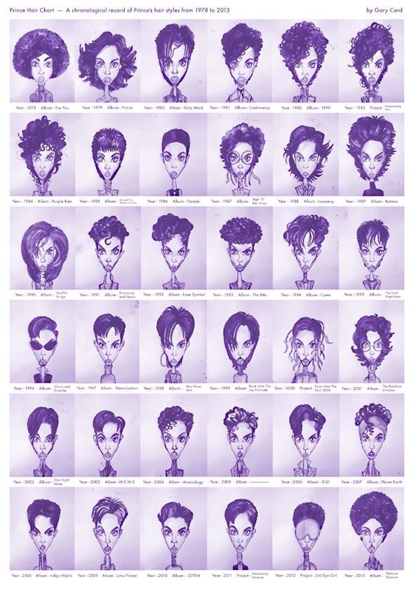 Every Prince Hairstyle from 1978 to 2013