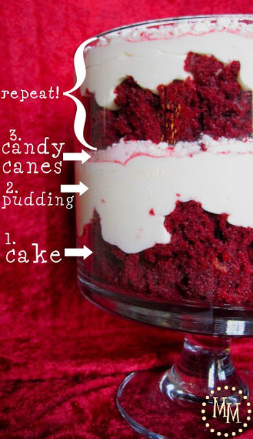 Candy Vane Trifle